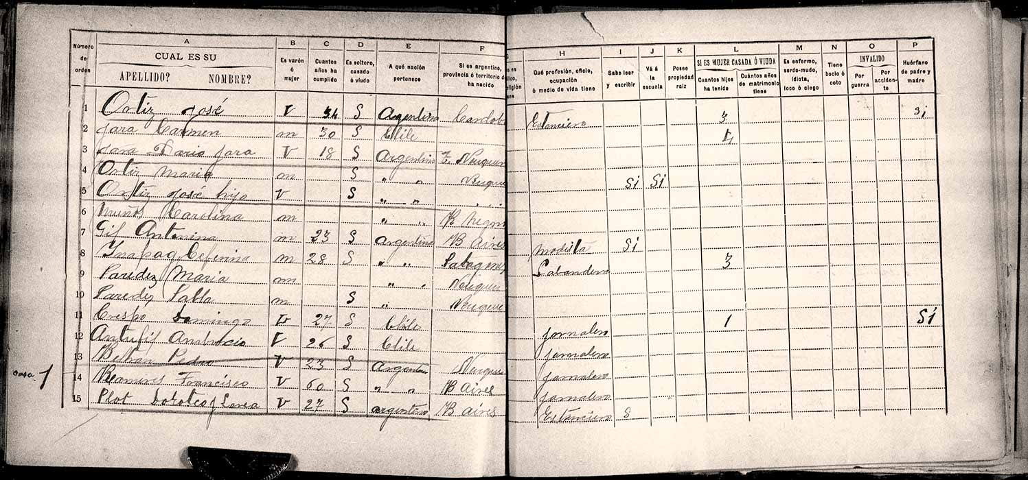 Hoja del censo de 1895, correspondiente a los pobladores de Arroyito.