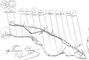 Plano a mano alzada del comerciante Francisco Bueno (1911).