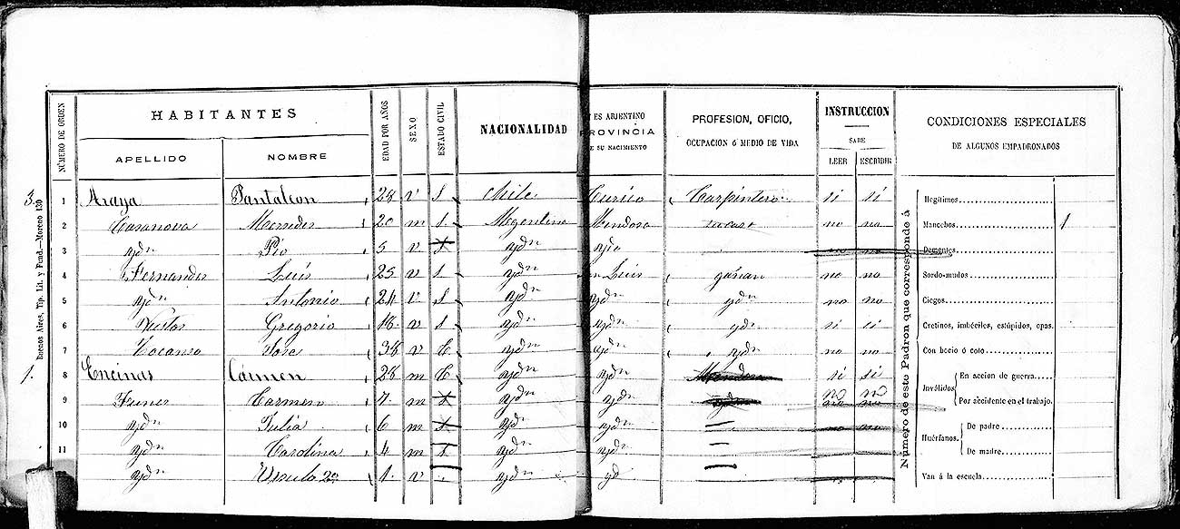 Censo de 1869 - La Pasto Verde - Carmen Funes