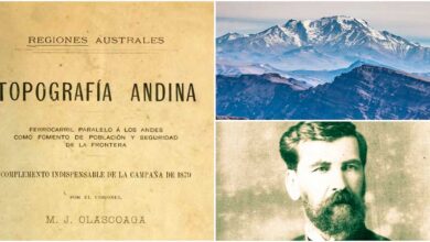Topografía Andina - Manuel Olascoaga